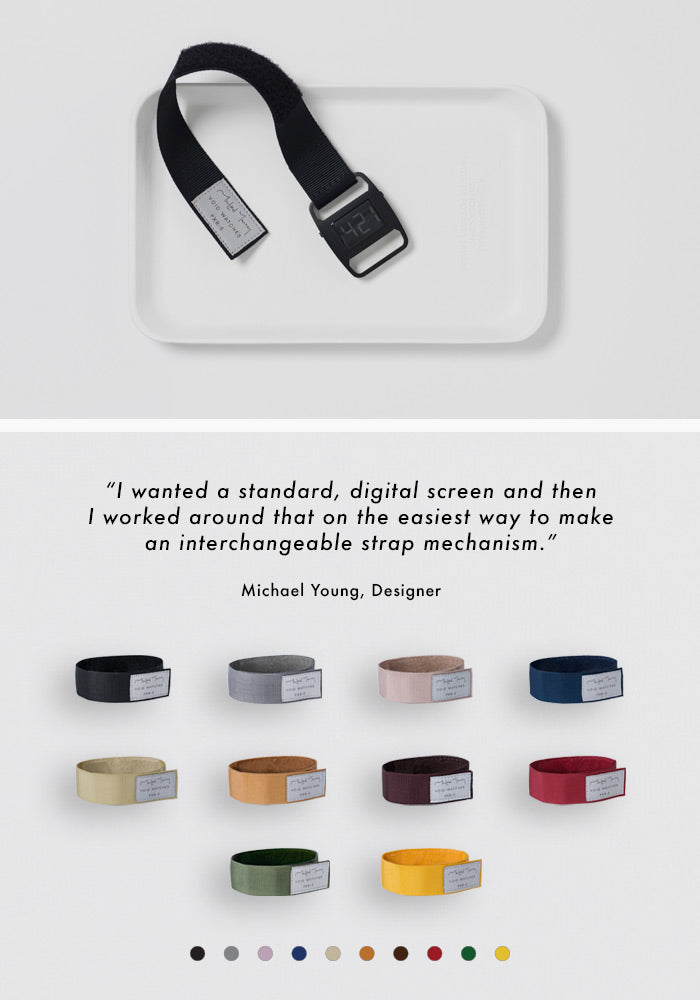 The PXR5-BL/BL from VOID Watches, designed by British Designer Michael Young