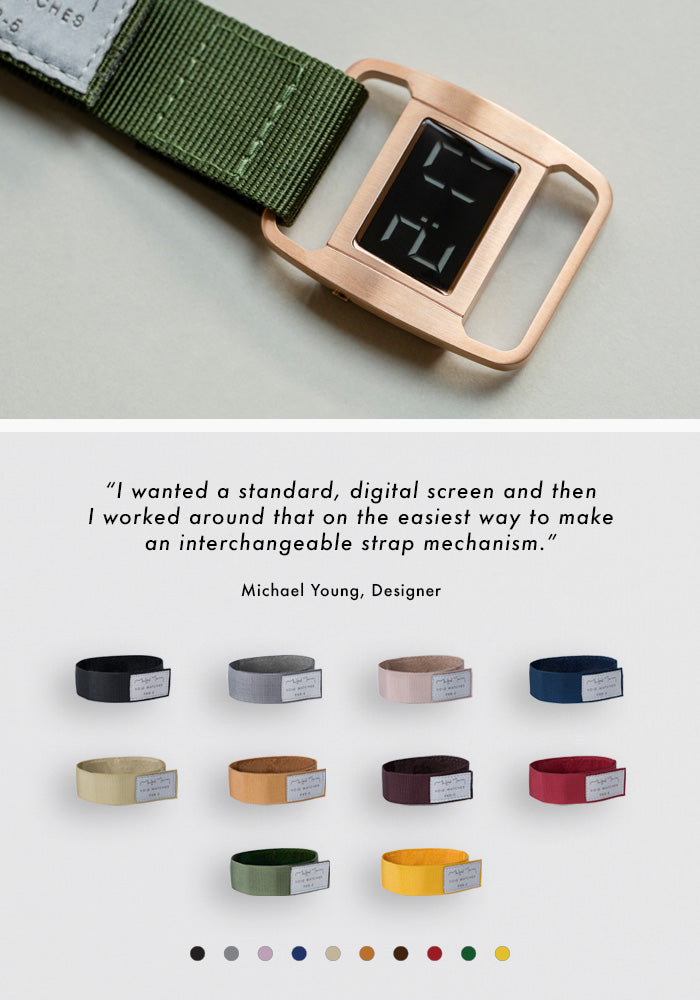 The PXR5-CO/OL from VOID Watches, designed by British Designer Michael Young